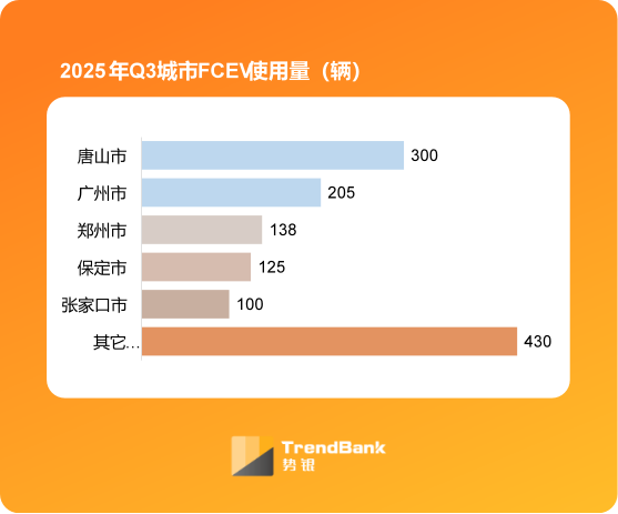 图片来源:势银(