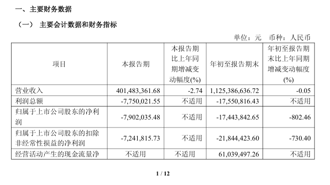 文章来源：综合整理自企业财报