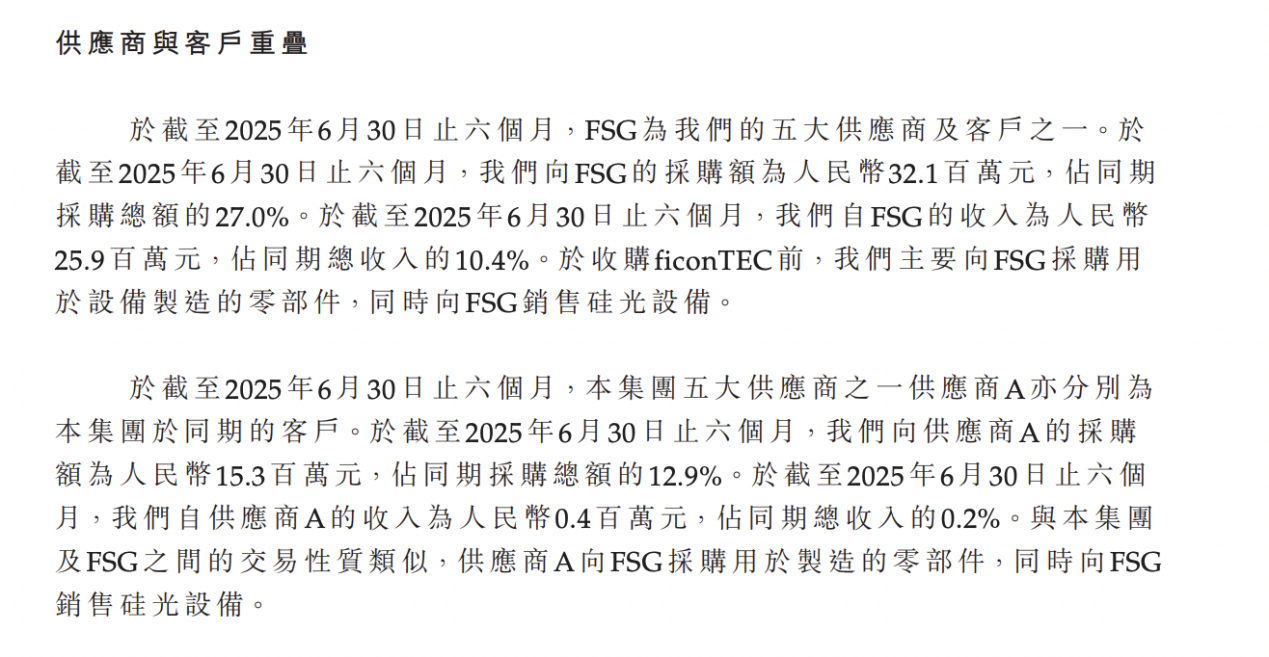 罗博特科赴港二次上市:上半年收入下滑66%,供应商与客户重叠