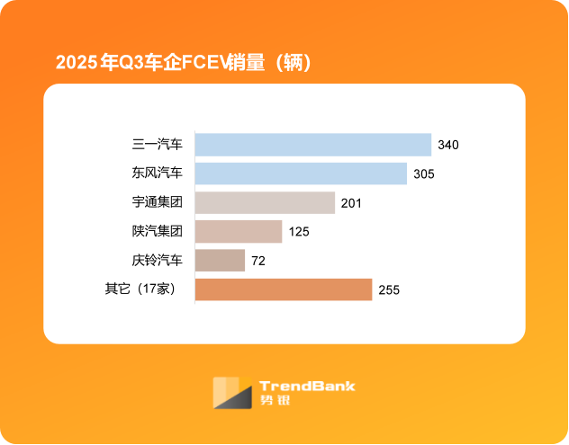 图片来源:势银(