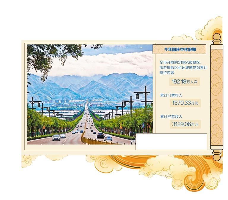 图为山西运城盐湖大道。闫 鑫摄（中经视觉）