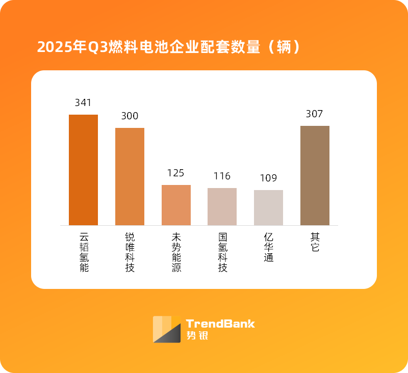 图片来源:势银(