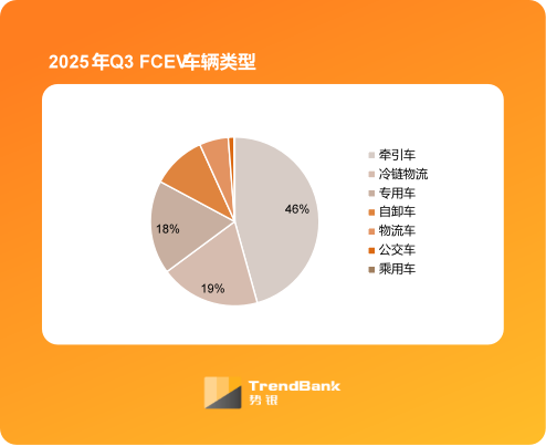 图片来源:势银(