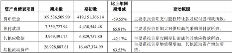 海特生物赴港“输血” 创新药能否突围|创新药观察