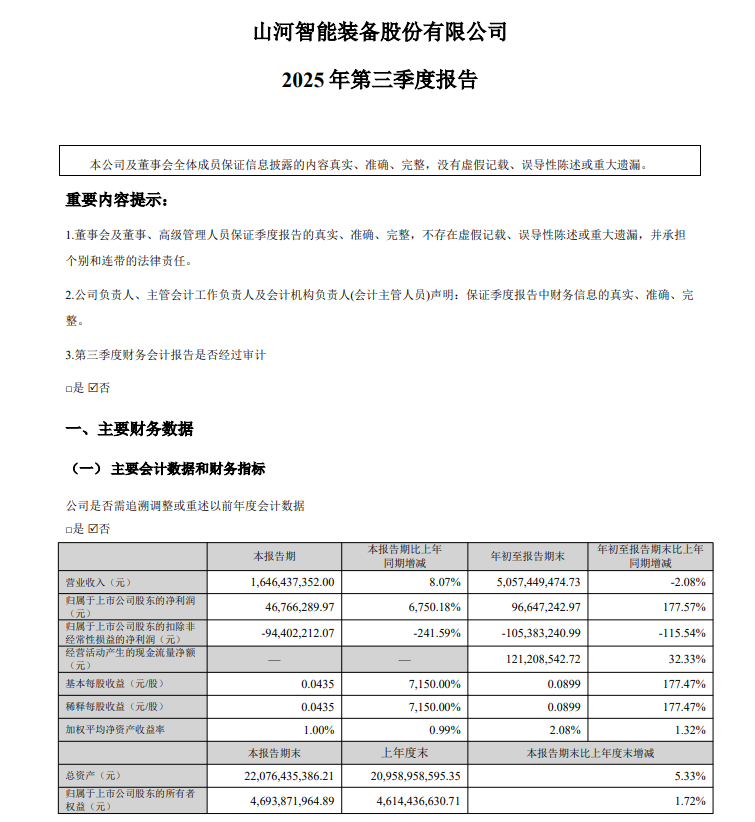 本文来自山河智能