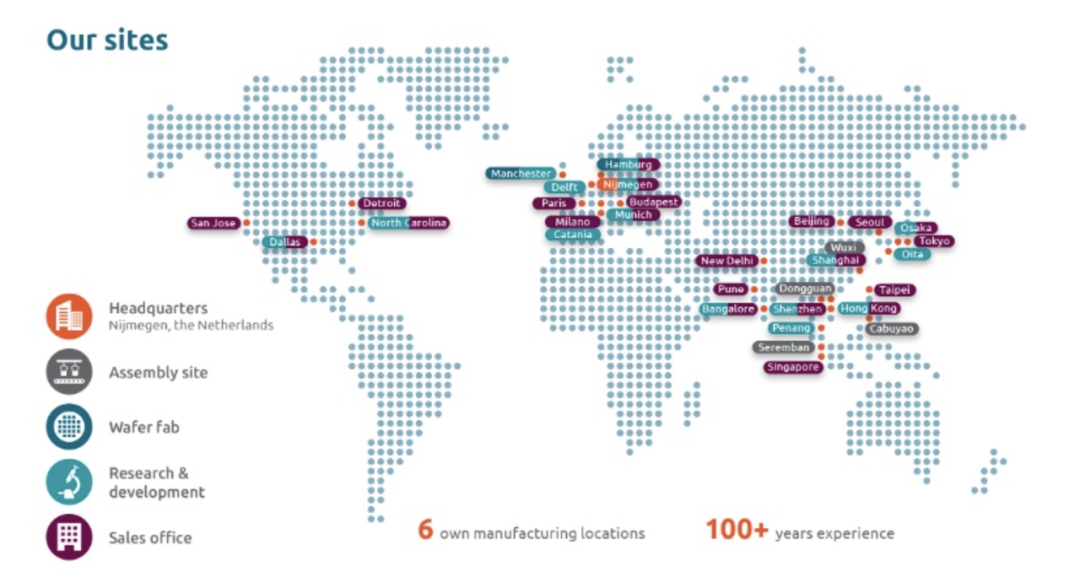 安世半导体事件撼动全球汽车供应链：成熟制程的影响