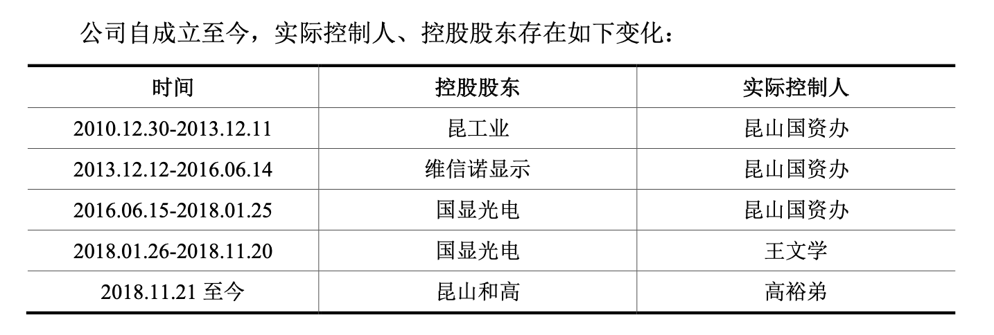 清越科技财务造假被立案，广发证券“看门人”责任待考