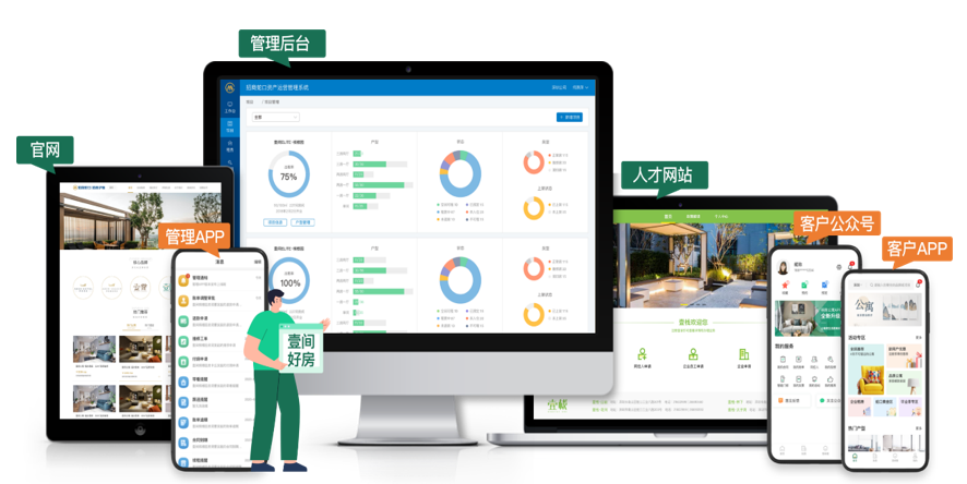 5年，让租住与旅居生活更美好