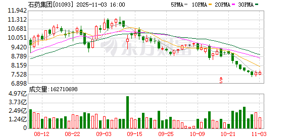 内幕交易金额近亿元，新诺威原董事长被罚500万，公司回应