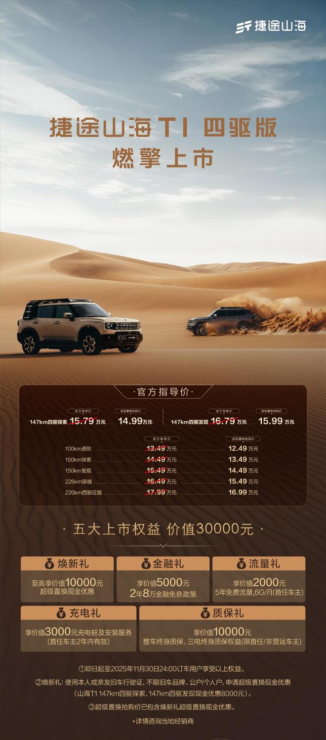 捷途山海T1四驱版上市：1.5T+三电机，超级置换抢购价14.99万元起