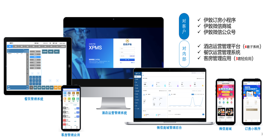 5年，让租住与旅居生活更美好