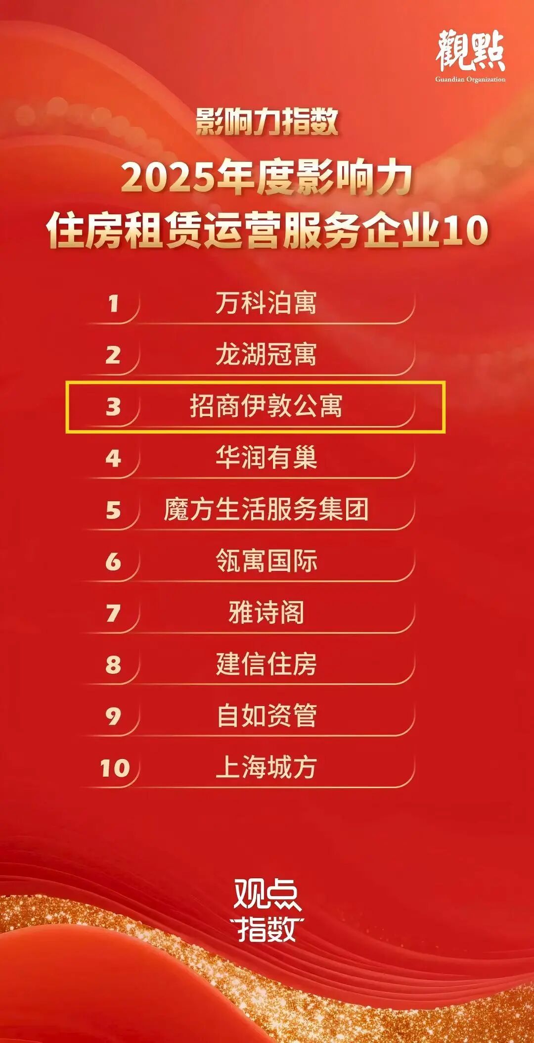 5年，让租住与旅居生活更美好