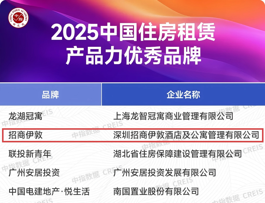 5年，让租住与旅居生活更美好