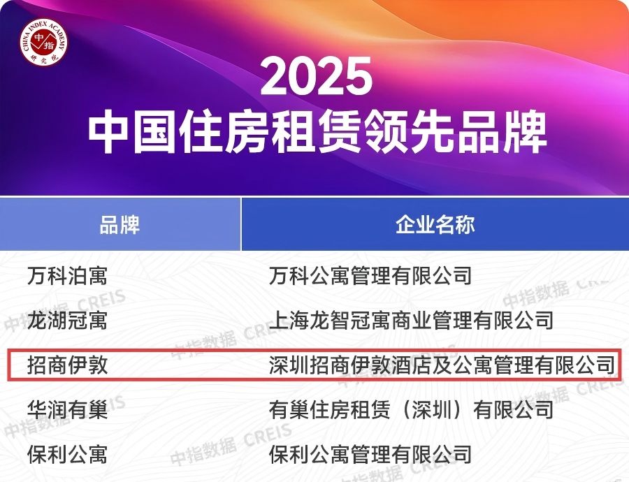 5年，让租住与旅居生活更美好