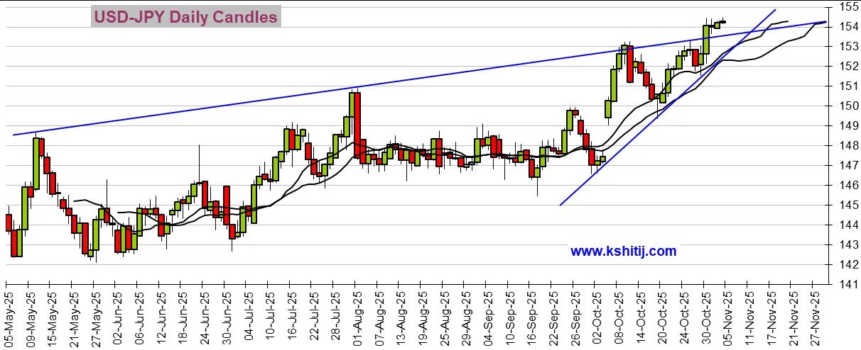 美元达成目标位！金价遭抛售的原因在这