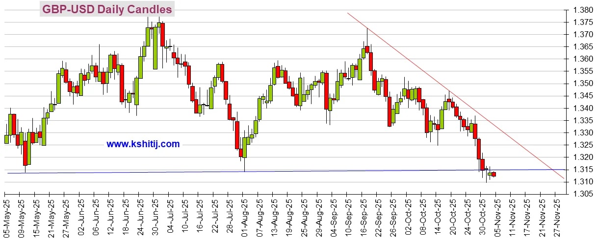 美元达成目标位！金价遭抛售的原因在这
