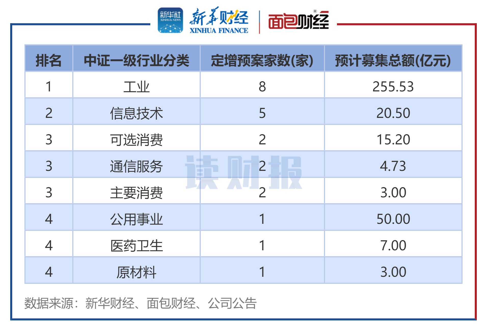 ͼ6202510·Ԥ˾֤ҵࣩ