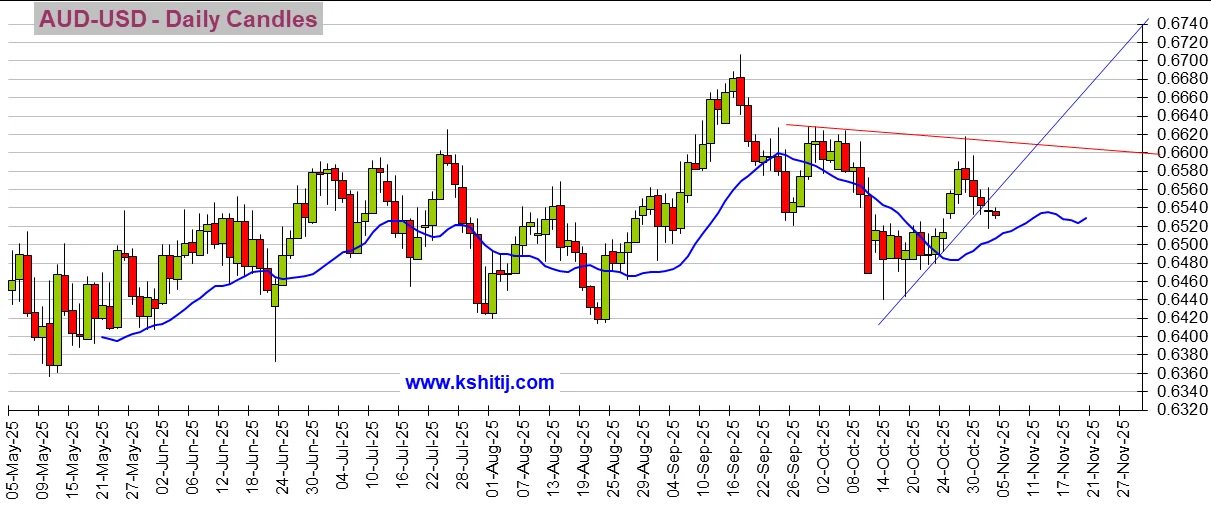 美元达成目标位！金价遭抛售的原因在这