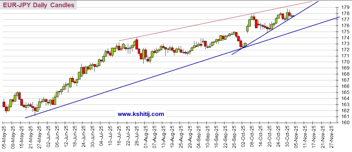 美元达成目标位！金价遭抛售的原因在这
