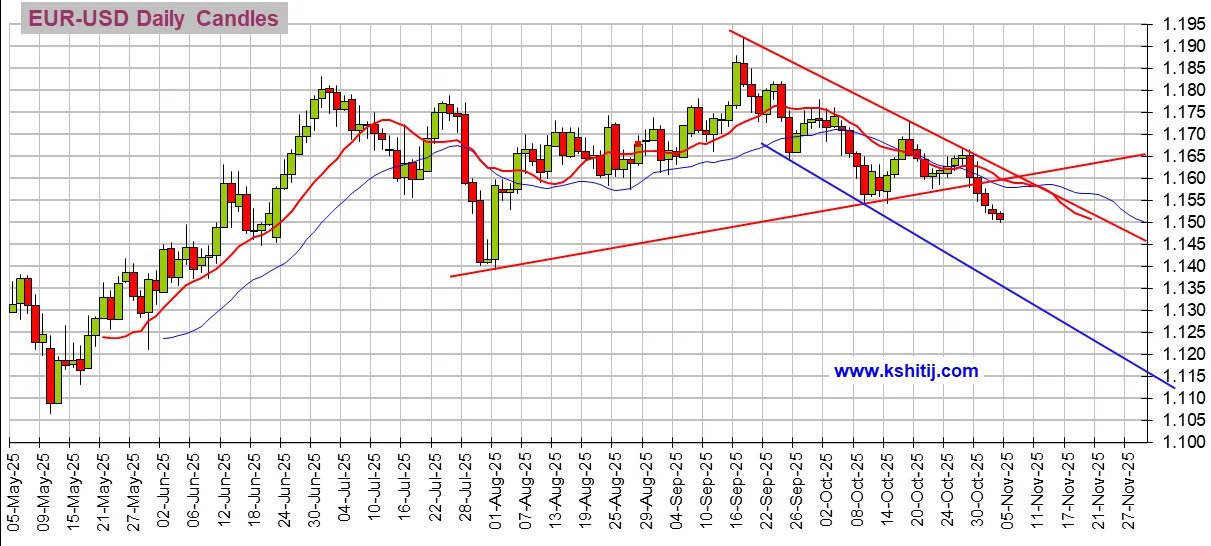 美元达成目标位！金价遭抛售的原因在这