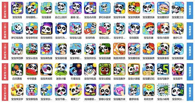 宝宝巴士“翻车”,多款应用失守全是第三方的锅?|大象财富