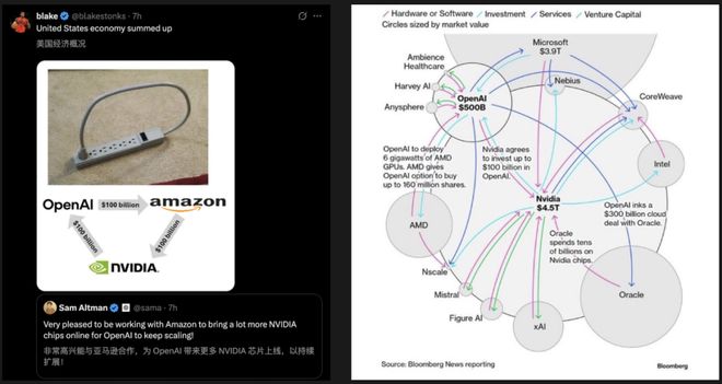 AI教父Hinton末日警告！你必须失业，AI万亿泡沫豪赌才能「赢」