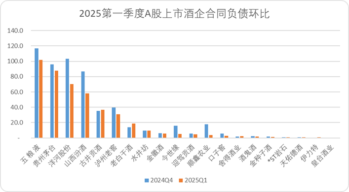 白酒的“魔法时代”