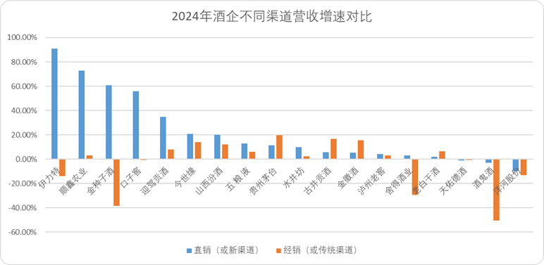 白酒的“魔法时代”