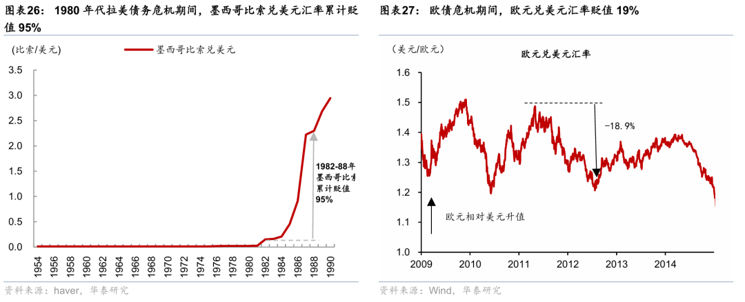 华泰 | 宏观深度：海外财政可持续性前景堪忧
