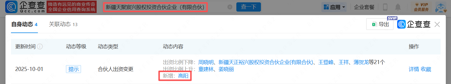 从“公募一哥”到增速垫底:高阳出资参与员工持股平台后的天弘基金