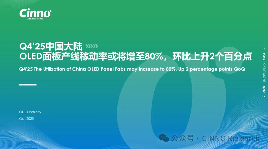 点击图片可联系我们了解报告详情