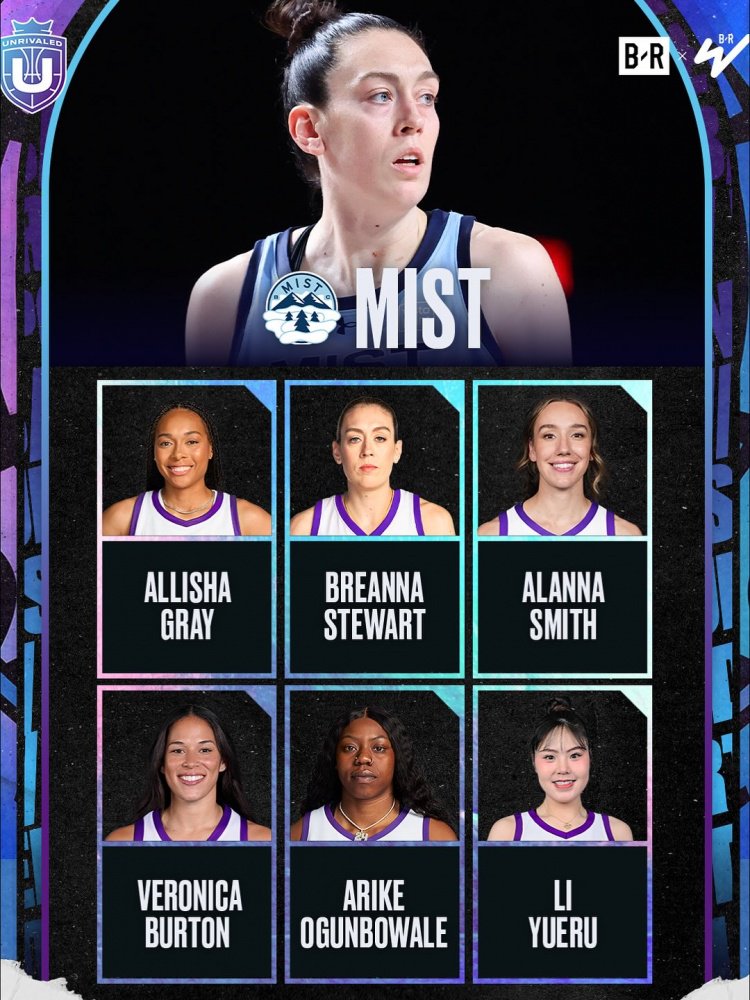 Unrivaled联赛分队情况！李月汝联手斯图尔特及飞翼队友奥贡鲍尔