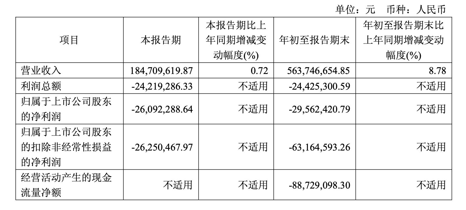 业绩回暖未掩“弱弱联合”底色,湘财股份大智慧抱团难复制东财神话