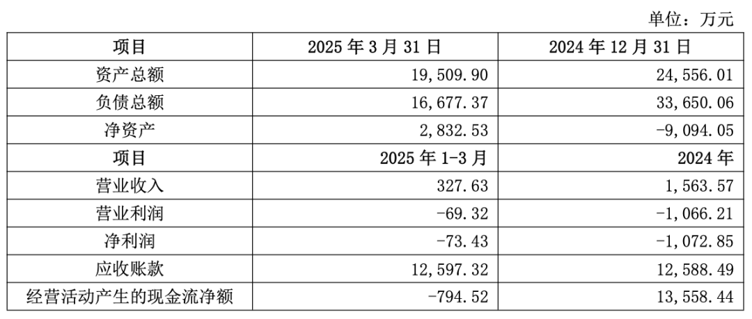 本期编辑：赵怡茗