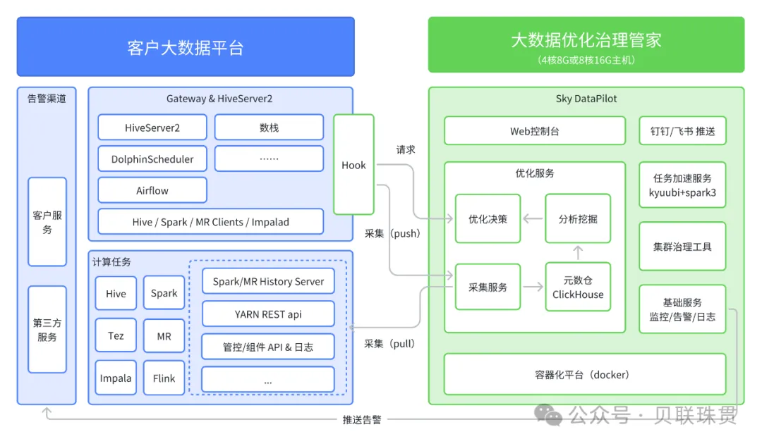 点击图片，查看完整新闻
