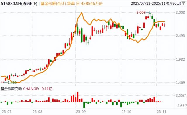 啥是etf基金在哪里买 b283-fc155c76ea2281c090a81f35200a6b55.jpg