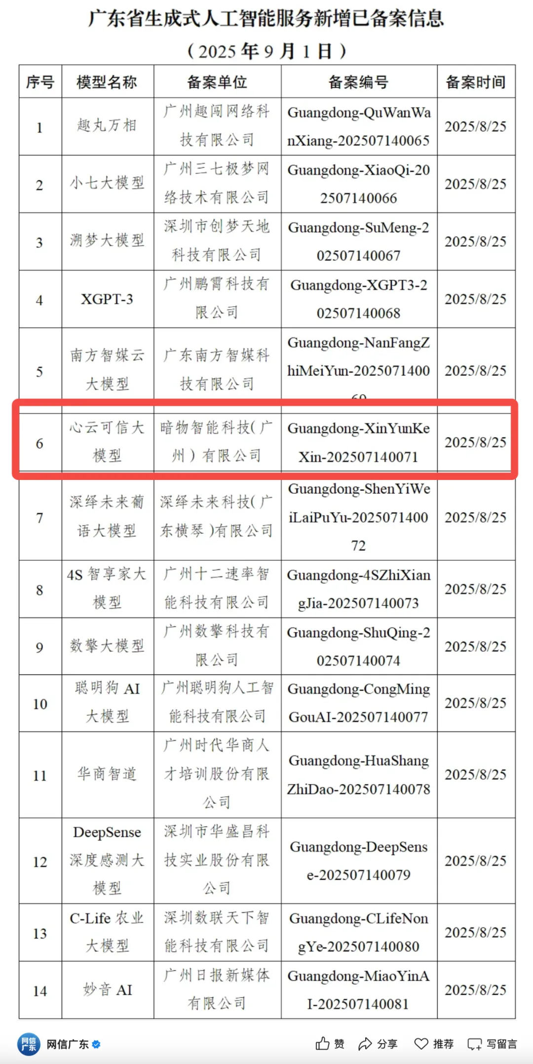 点击图片，查看完整新闻