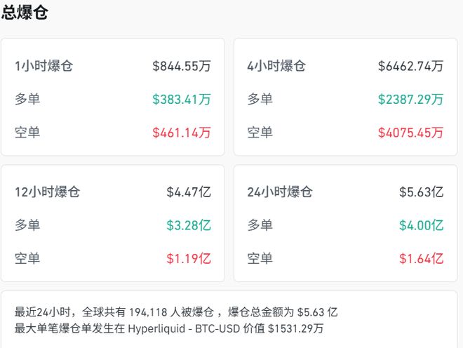 美股重挫，英伟达跌超3%，市值一夜蒸发1.2万亿，小马智行跌近9%