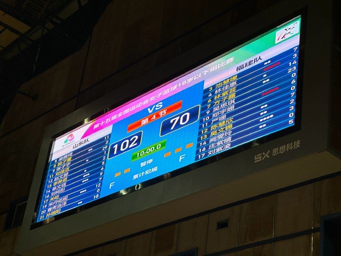 全运会U18女篮第二日综述：四川逆转浙江 山东、江苏收获大胜