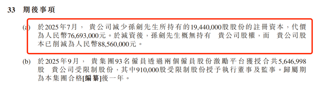 奥特曼授权将到期！金添动漫IPO前夕：IP授权方孙剑套现离场，押注东南亚市场能否破局？