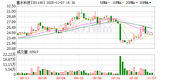 又有A股公司实控人离婚 涉及24亿元财产分割!