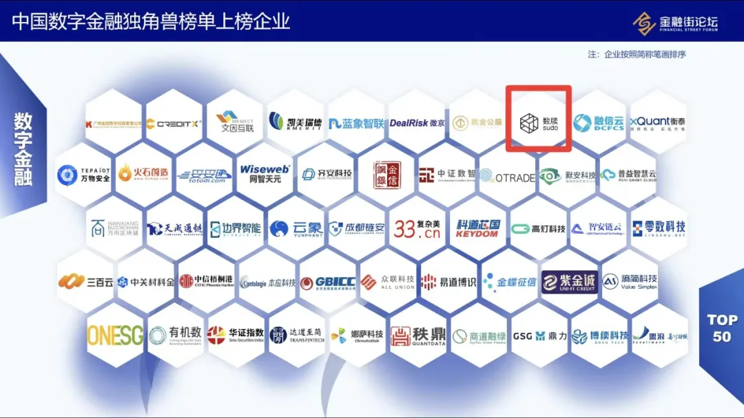 点击图片，查看完整新闻