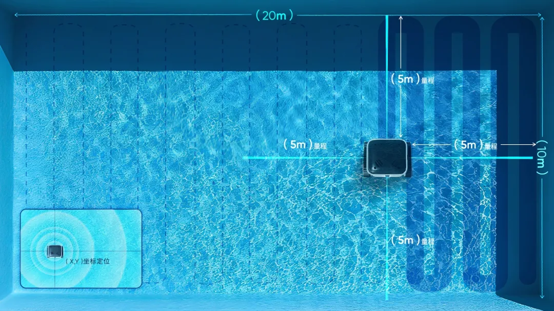 点击图片，查看完整新闻