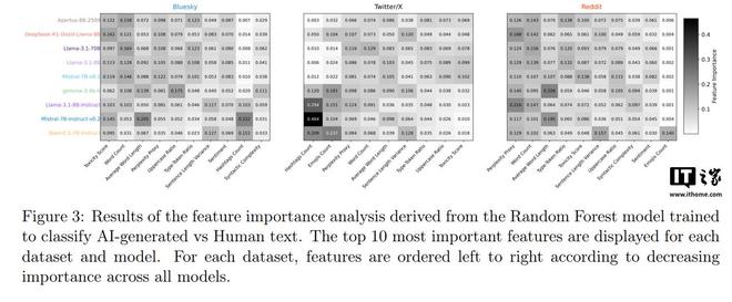 新研究发现 AI 的最大破绽：不是不够聪明，而是不会“骂人”