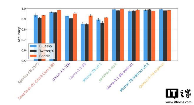 新研究发现 AI 的最大破绽：不是不够聪明，而是不会“骂人”
