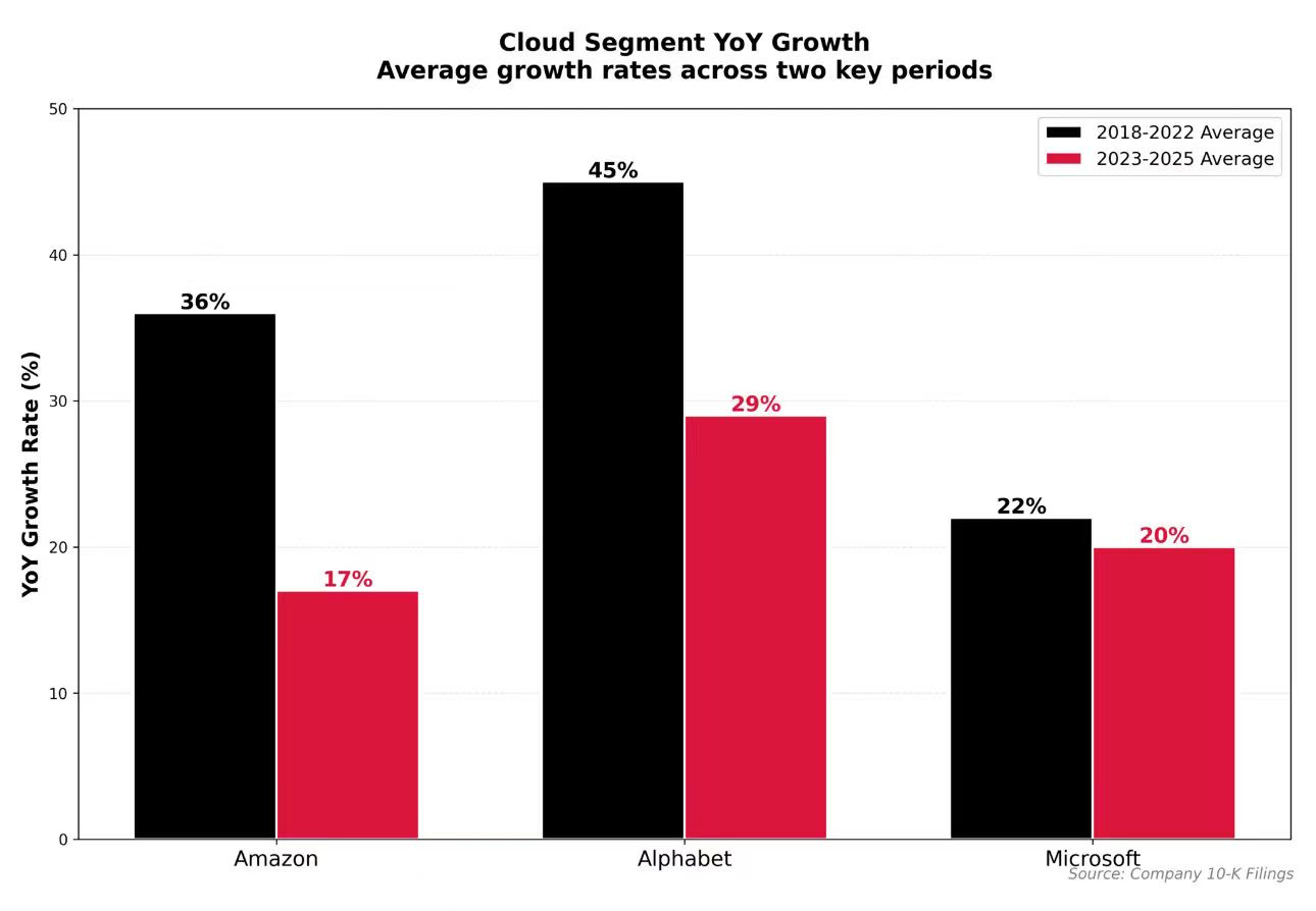 “大空头”押上八成资产做空AI,今年第二次“狙击”英伟达,“次贷危机预言家”会成功吗?