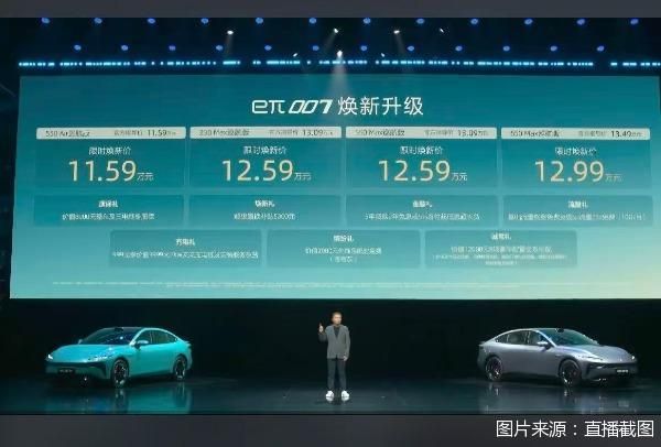 限时起售价13.99万元，东风奕派eπ007+正式上市