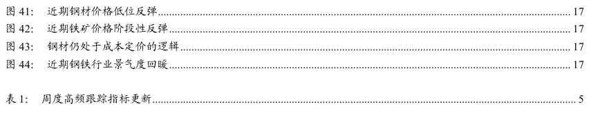 【浙商宏观||李超】经济周周看:本周经济景气度略有回落
