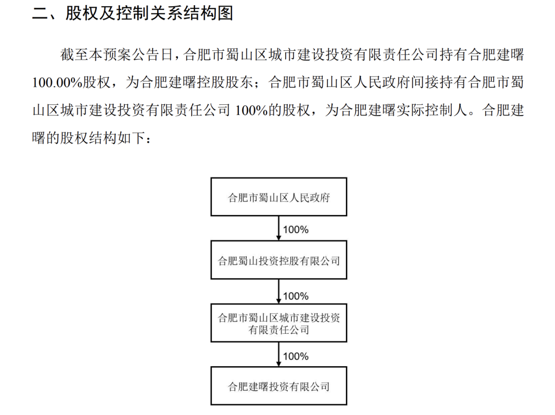 国资拟入主！面板龙头维信诺今日复牌