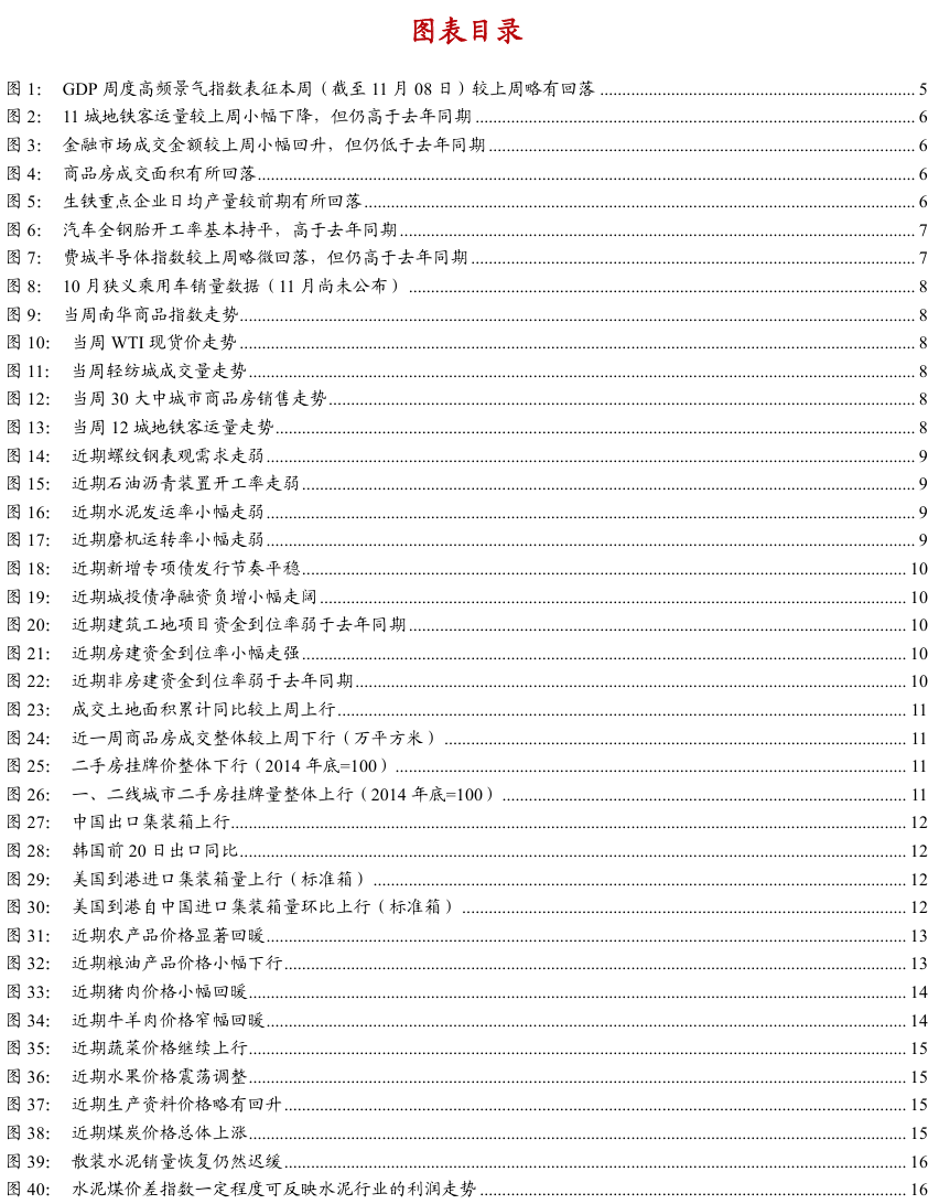 【浙商宏观||李超】经济周周看:本周经济景气度略有回落